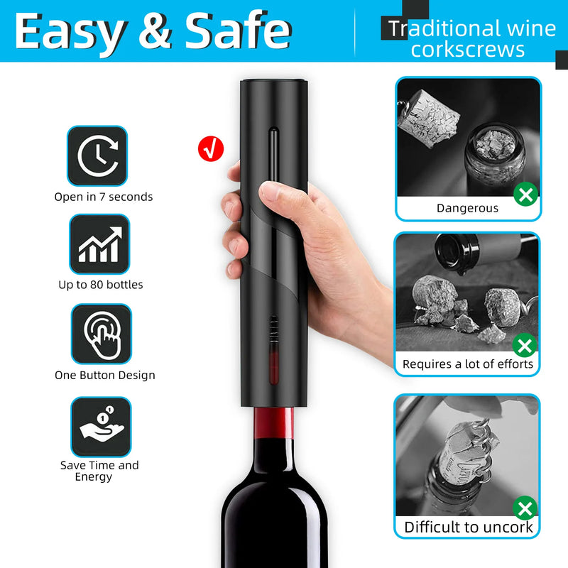 Electric Wine Opener - CorkEase