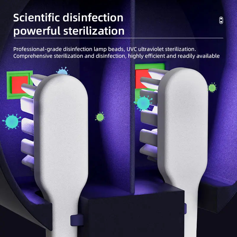 UV Toothbrush Cleaner - UVShine