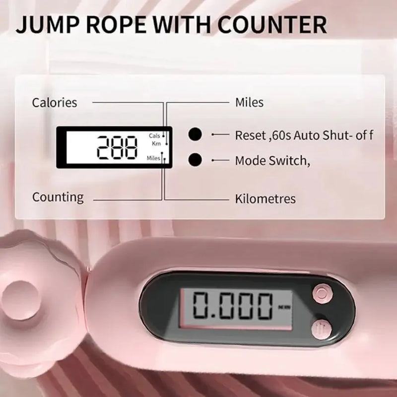 Jump Rope with Counter - Smart Strides