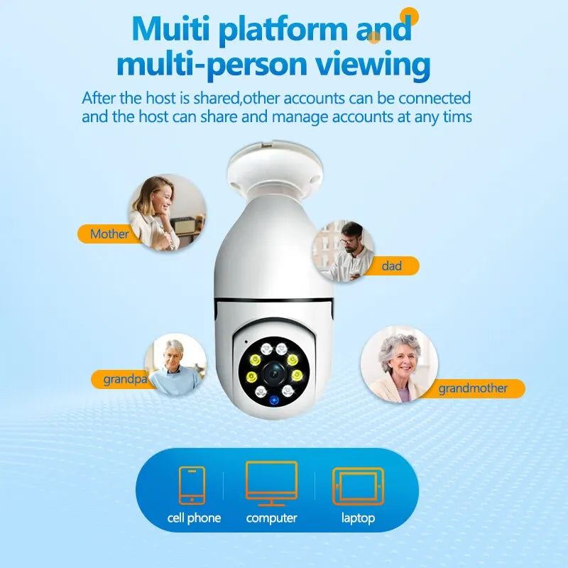 Smart Security Camera - SpyBulb