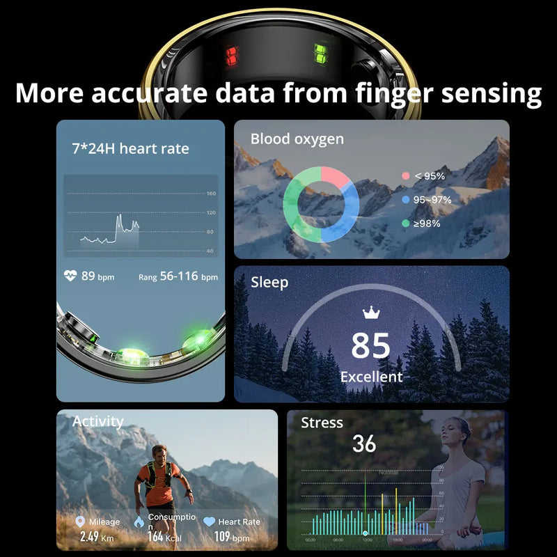 Smart Ring - Health Track